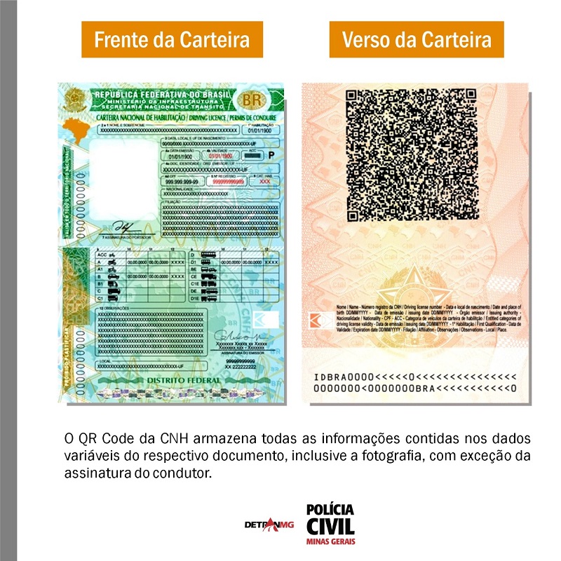 Minas Gerais começa a emitir o novo modelo da Carteira Nacional de